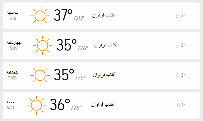 دمای تهران