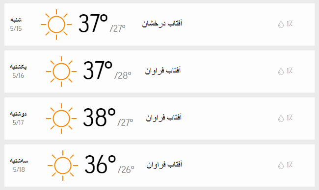دمای تهران