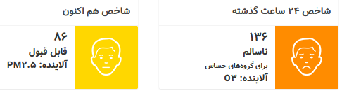آلودگی تهران 