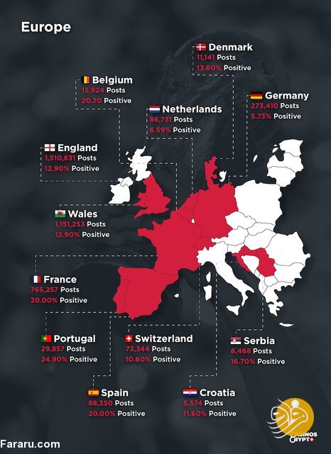 (عکس) ایران ناامییدترین هواداران جام‌جهانی را دارد
