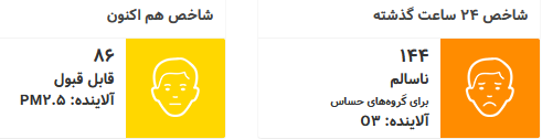 آلودگی تهران 