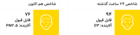 آلودگی تهران 