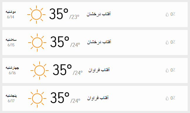 دمای تهران