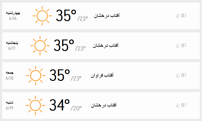 دمای تهران 
