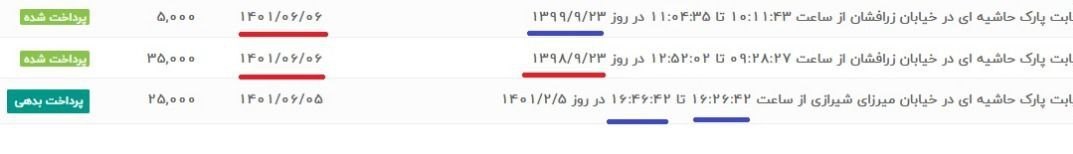 تعرفه
