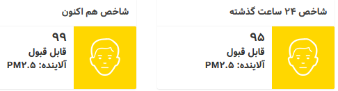 آلودگی تهران 