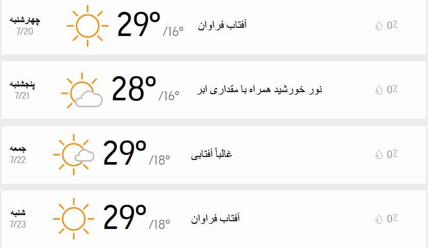 دمای هوای تهران