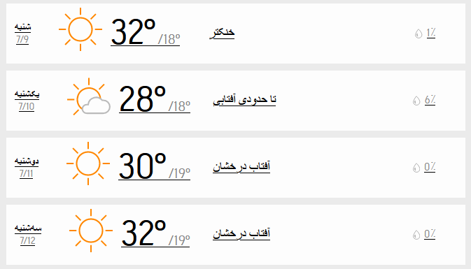 دمای تهران