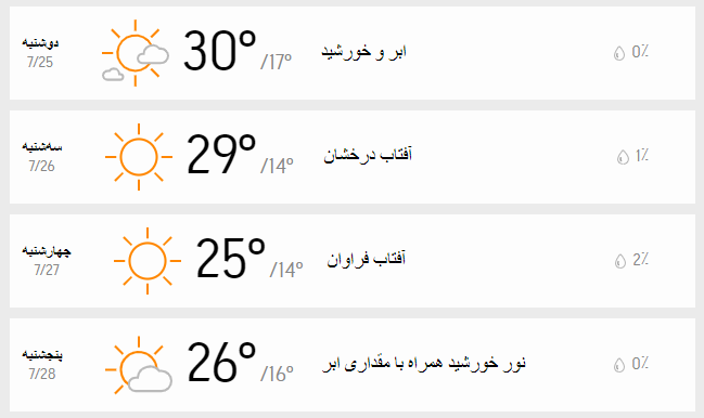 دمای هوای تهران