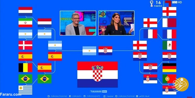 پیش‌بینی جالب برانکو از صعود ایران در جام جهانی