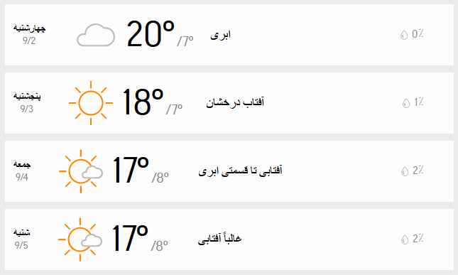دمای هوای تهران