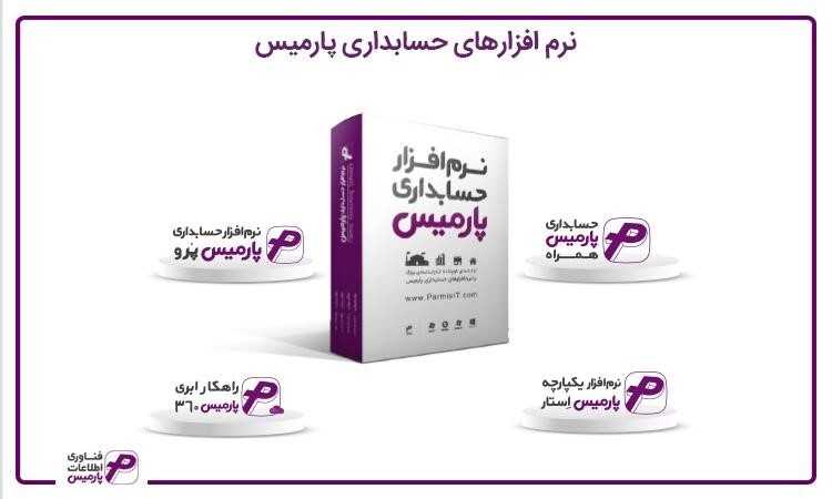 نرم افزار حسابداری شرکتی