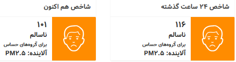 آب و هوای تهران