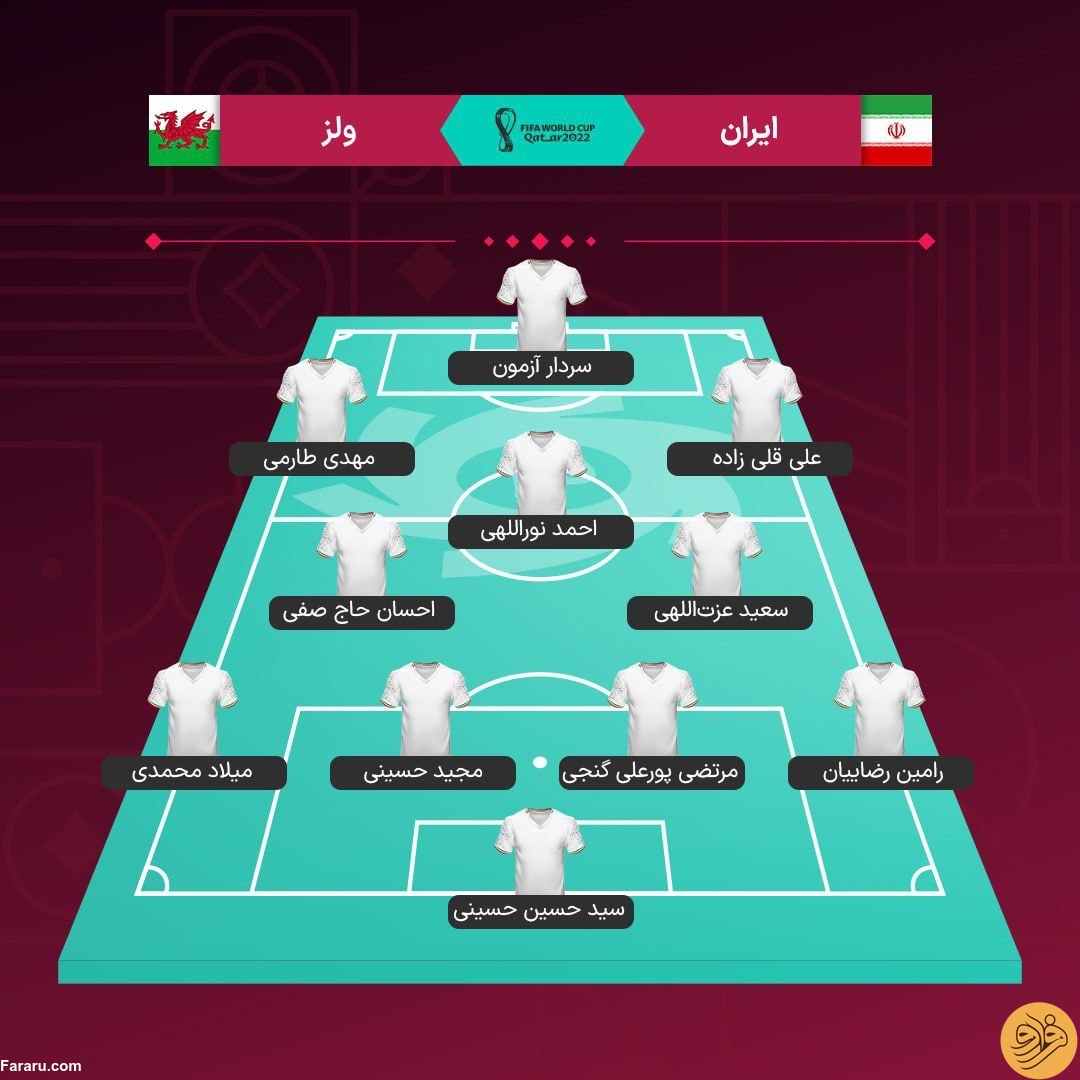 اعلام ترکیب ایران برای بازی با ولز