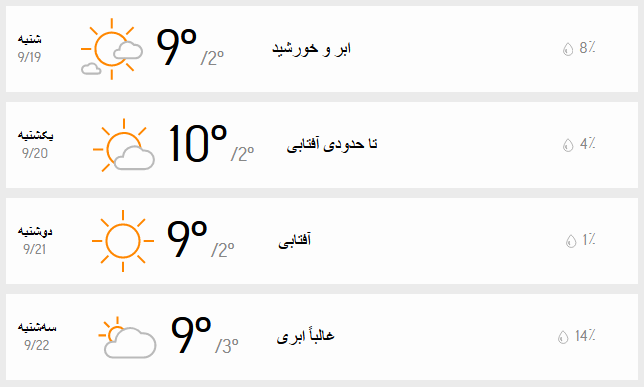 آب و هوای کشور