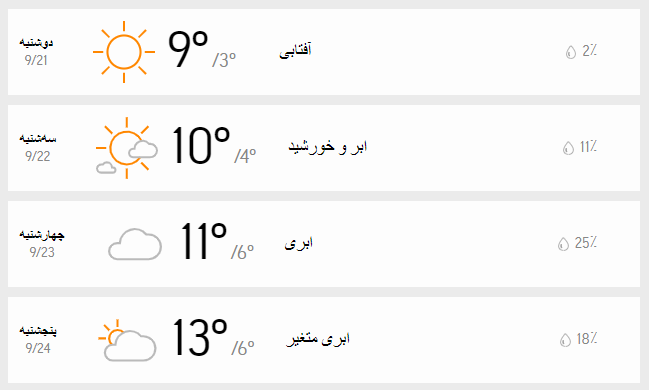 دمای هوای تهران