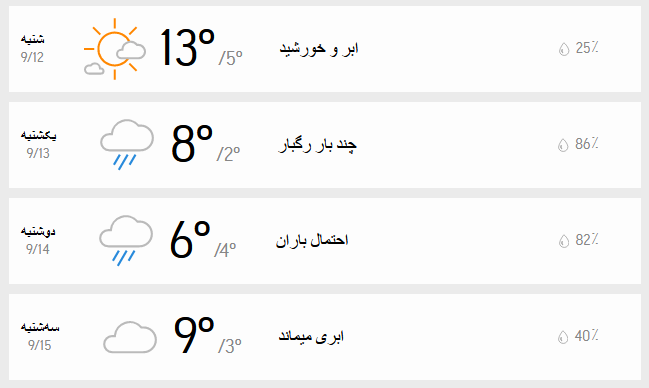 آب و هوای تهران
