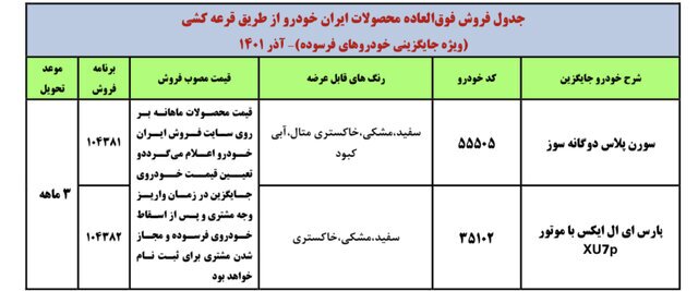 متقاضیان عادی عقب بایستید؛ طرحی ویژه مادران و دارندگان خودرو‌های فرسوده