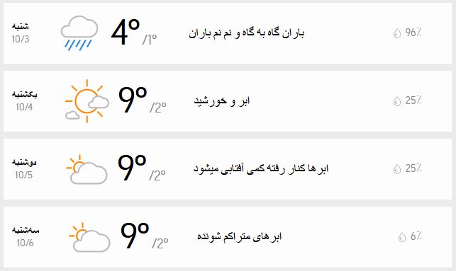 دمای هوای تهران