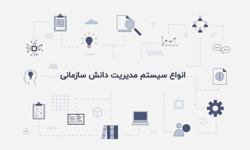 انواع سیستم مدیریت دانش سازمانی
