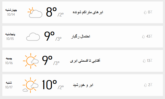 دمای هوای تهران