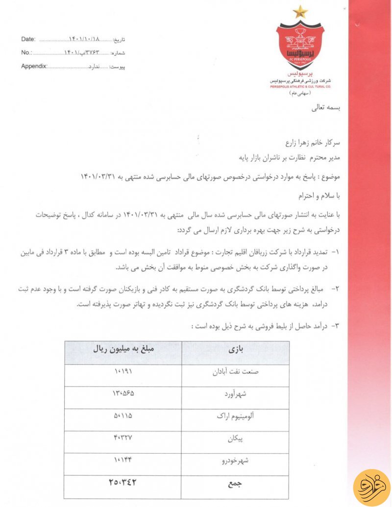 (عکس) درآمد عجیب پرسپولیس از ۵ بازی با حضور تماشاچی 