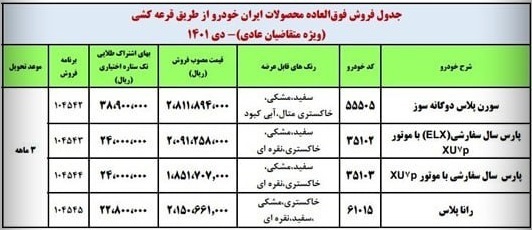 ایران خودرو