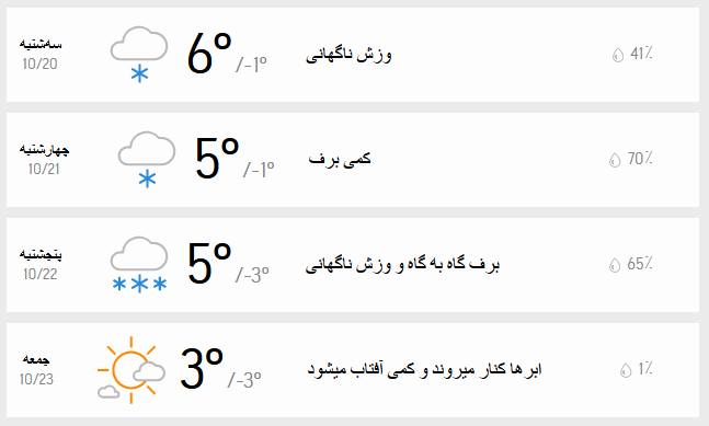 دمای هوای تهرا ن