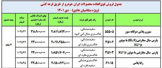 ایران‌خودرو