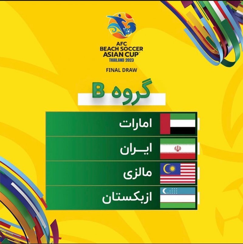گروه تیم ملی در جام ملت‌های آسیا مشخص شد