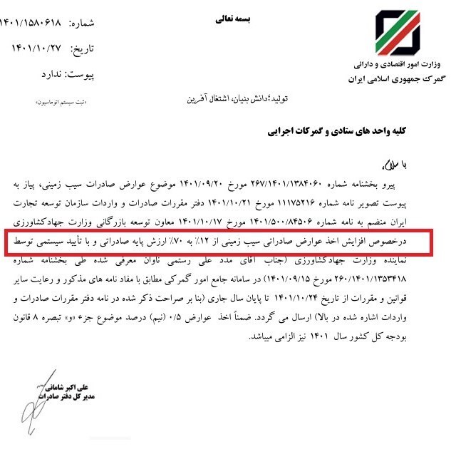 عوارض صادراتی