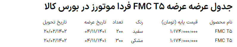 زمان عرضه خودرو T۵ در بورس کالا / سود ۳۰۰ میلیونی خریداران