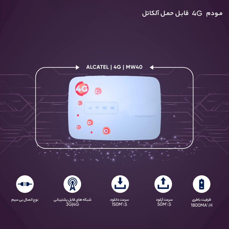 بهترین مودم های همراه تا سقف یک و نیم میلیون تومان