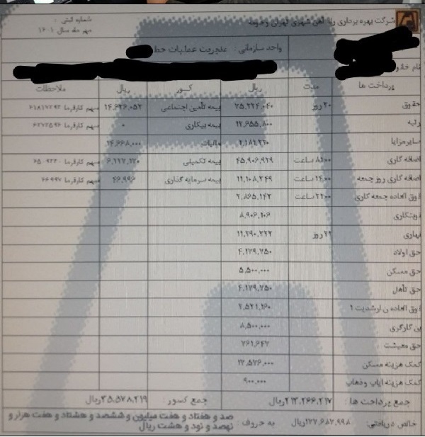فیش حقوقی راهبر متور
