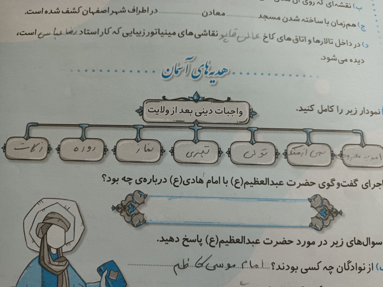 اتفاقی عجیب در کتب درسی پایه ششم