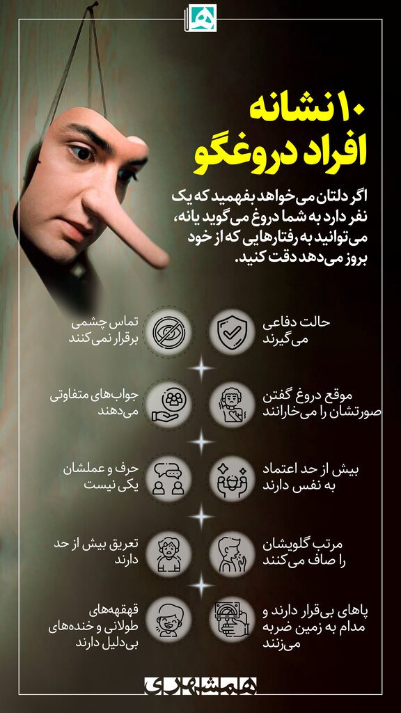 ۱۰ نشانه افراد دروغگو
