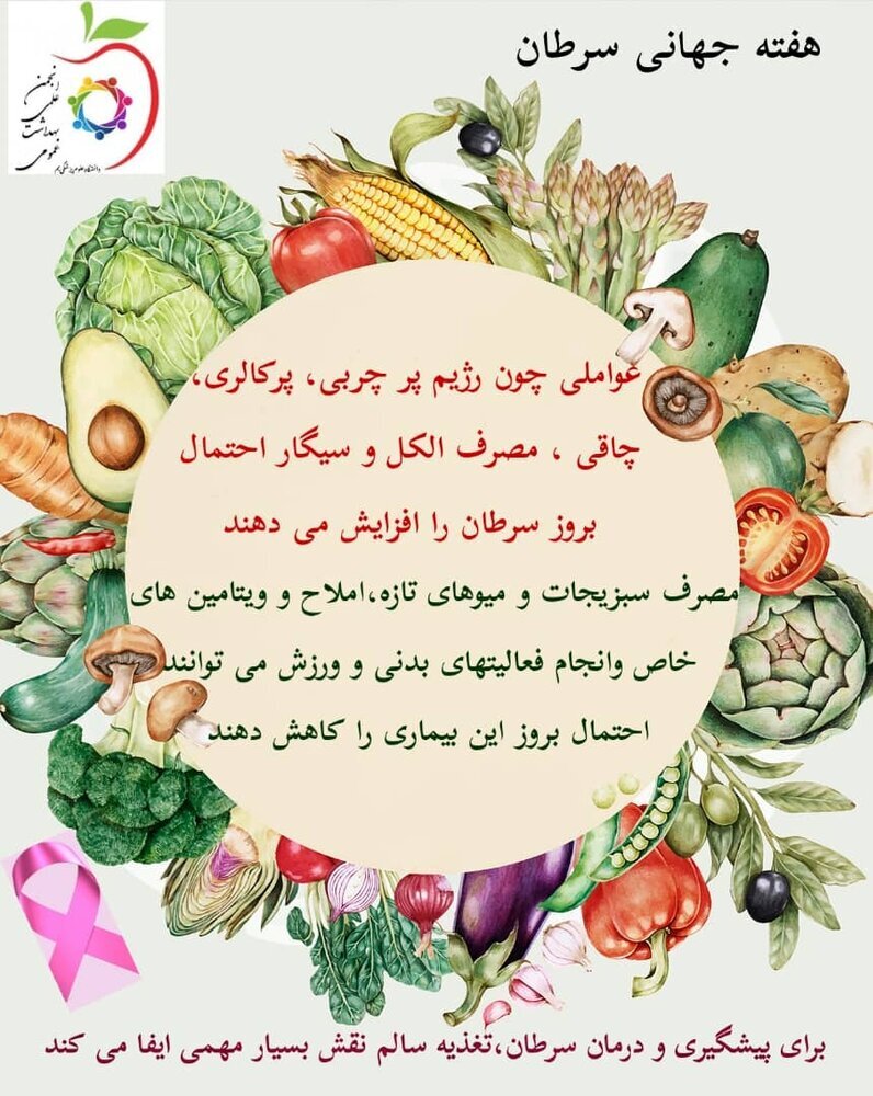 غذاهایی که احتمال سرطان را افزایش می دهند