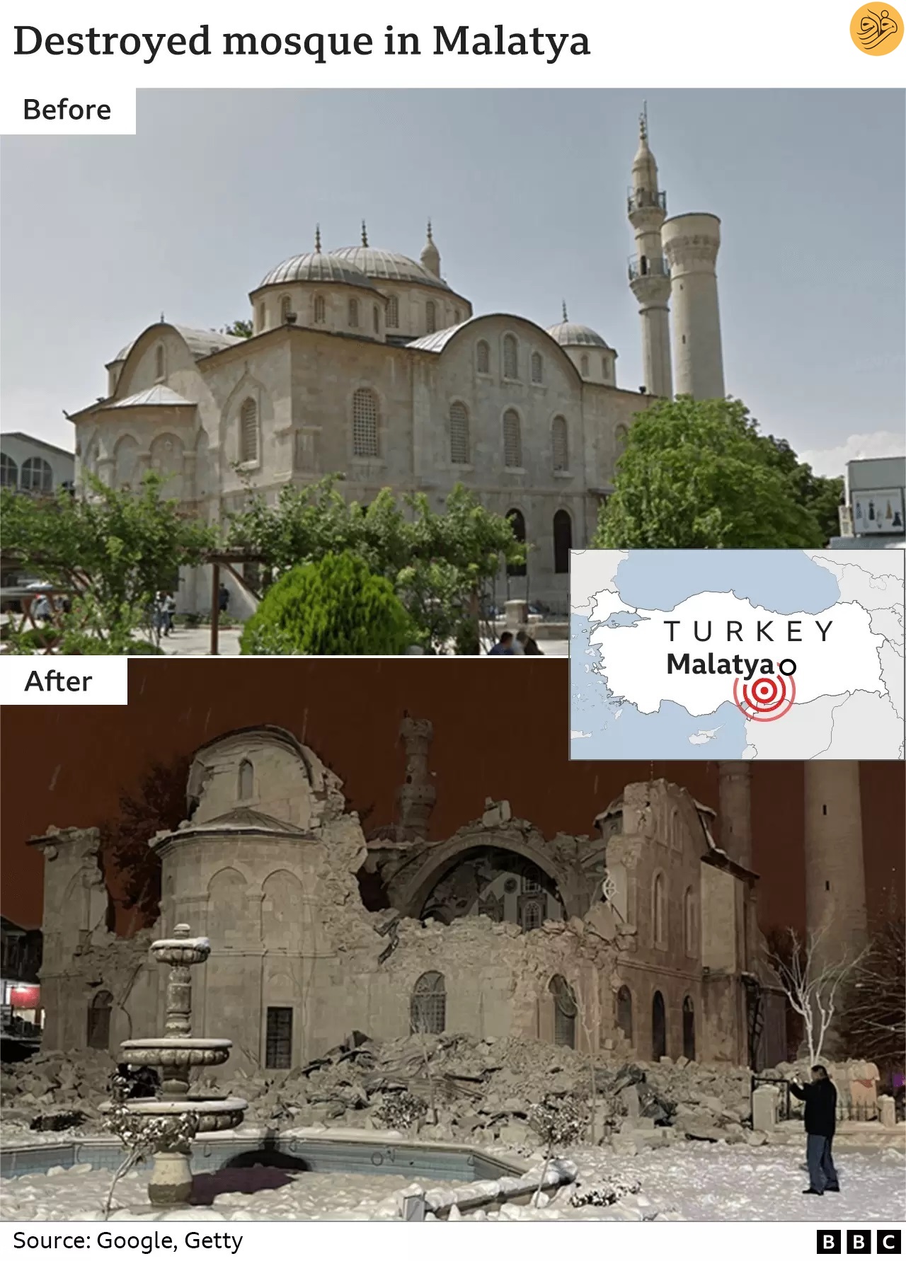 (تصاویر)