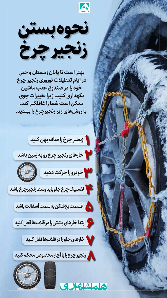زنجیرچرخ