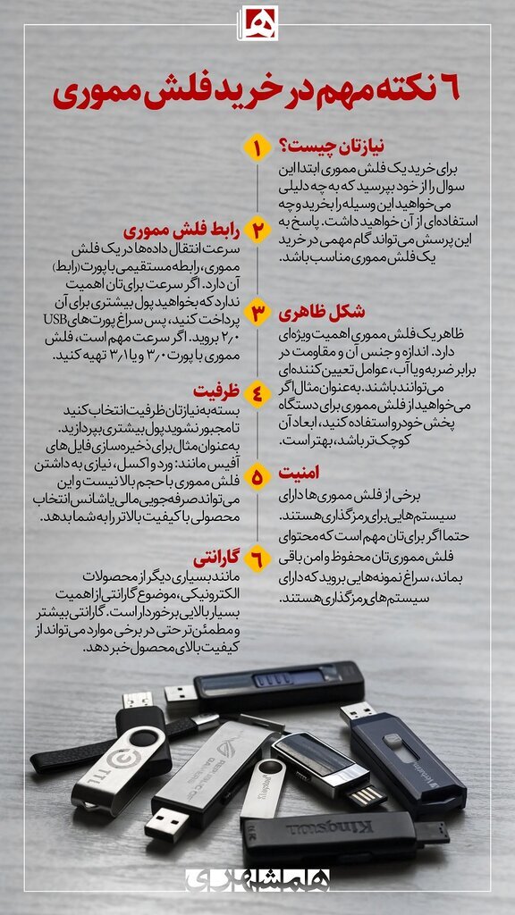 (اینفوگرافیک) ۶ نکته مهم که در خرید فلش مموری/ بی‌جهت گران یا ارزان نخرید