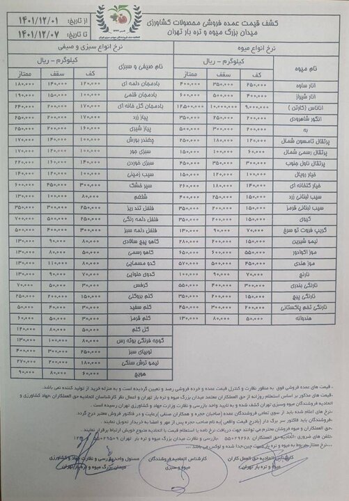 پیاز همچنان لاکچری؛ گوجه فرنگی ارزان شد