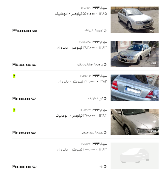خودروی ژاپنی محبوب ایرانی‌ها ۳۰۰ میلیون شد
