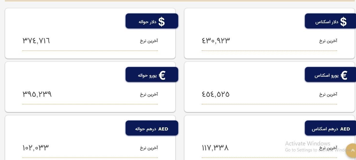 قیمت دلار