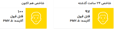 آلودگی هوای تهران