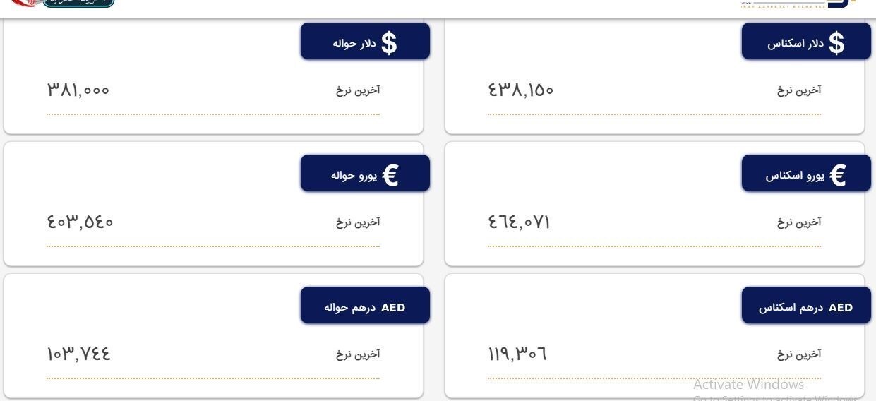 قیمت دلار