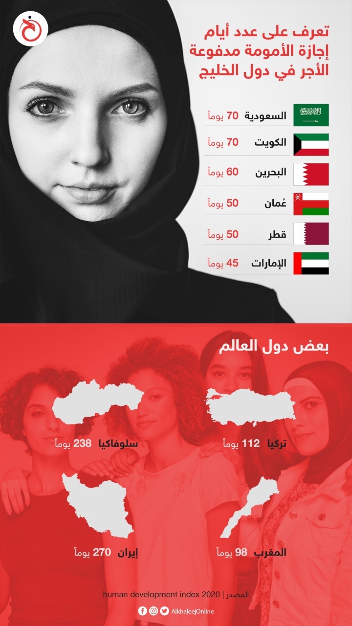 مرخصی