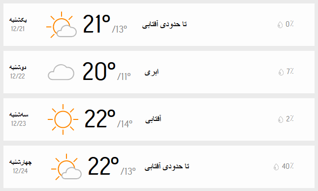 دمای تهران