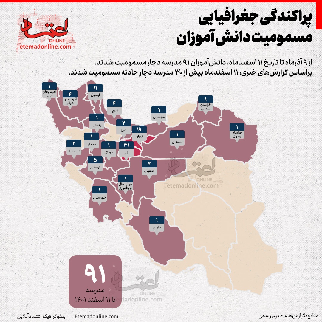 (اینفوگرافی) کدام استان‌ها درگیر مسمومیت دانش آموزان شده‌اند؟
