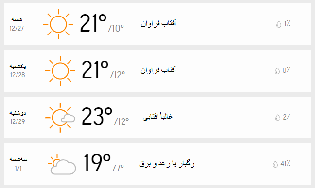دمای تهران