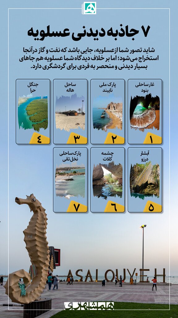 عسلویه